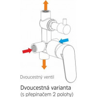 Sprchová podomietková batéria MADA - 2 výstupy - chrómová