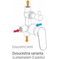 Sprchová podomietková batéria SONÁTA - 2 výstupy- chrómová