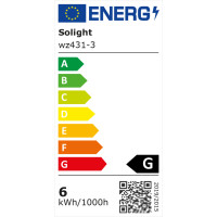 ECOLUX LED žiarovka Ecolux 3-pack, sviečka, 6W, E14, 3000K, 450lm, 3ks