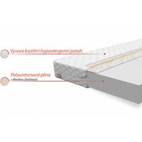 Penový matrac BASIC 200x160x10 cm
