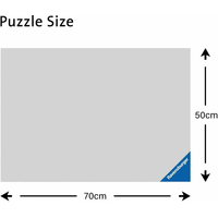 RAVENSBURGER Puzzle Forth Bridge pri západe slnka, Škótsko 1000 dielikov