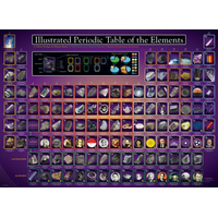 EUROGRAPHICS Puzzle Ilustrovaná Periodická tabuľka prvkov 1000 dielikov