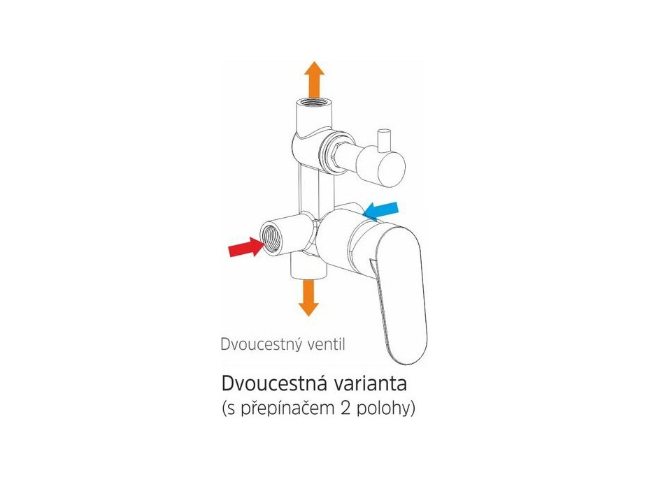 Sprchová podomietková batéria MADA - 2 výstupy - chrómová