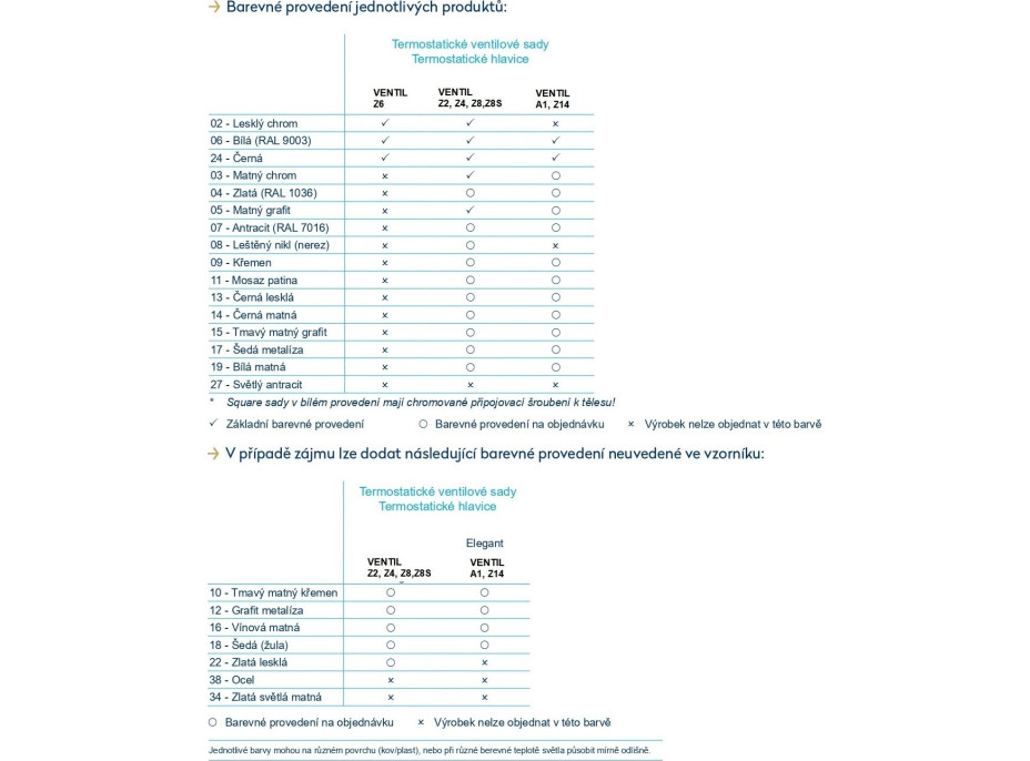 Pripojovací ventil Z6 - kompletná sada