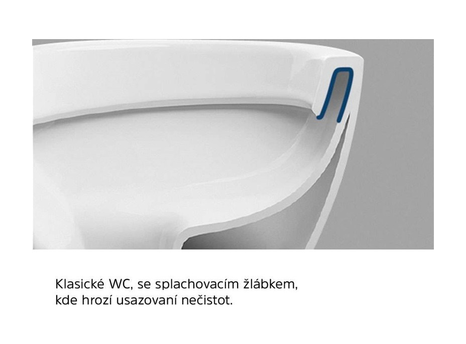 Závesné kapotované WC RIMLESS - 49x37x36 cm + duroplast sedátko