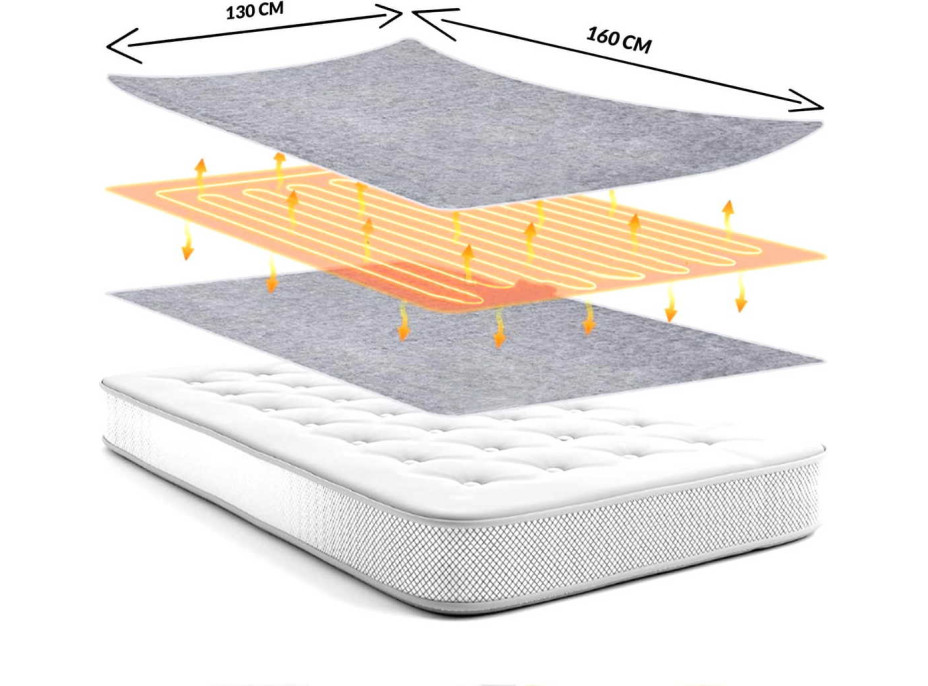 Vyhrievaná deka/podložka WARMY 160x130 cm - šedá