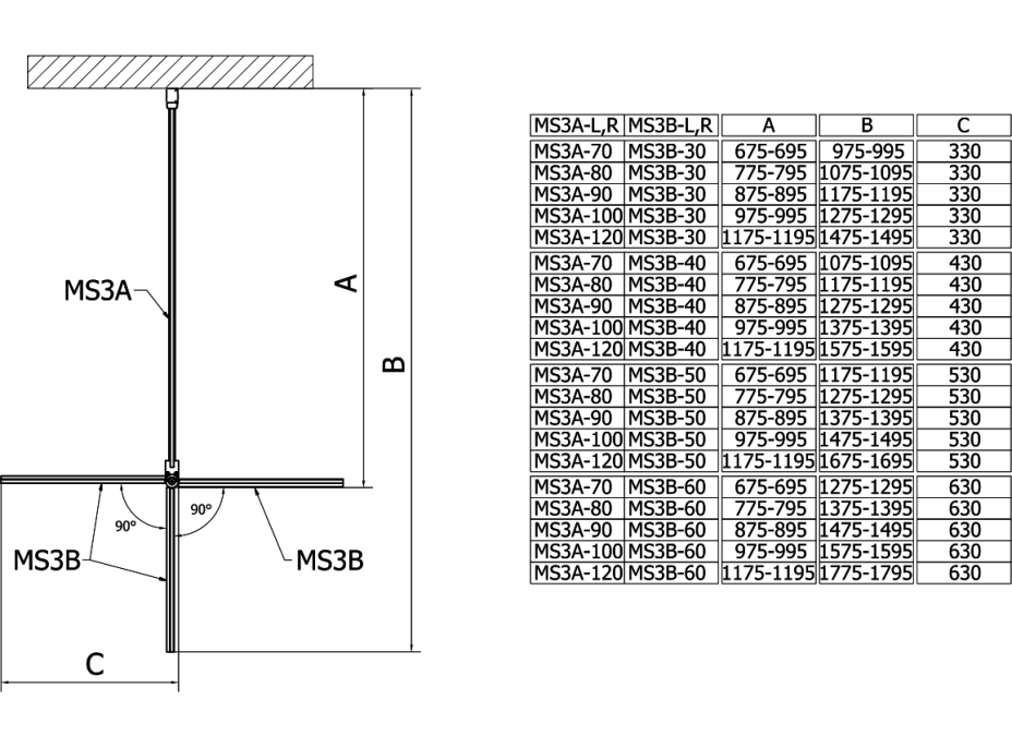 Polysan MODULAR SHOWER stena na inštaláciu na stenu, pre pripojenie otočného panelu, 900 mm MS3A-90