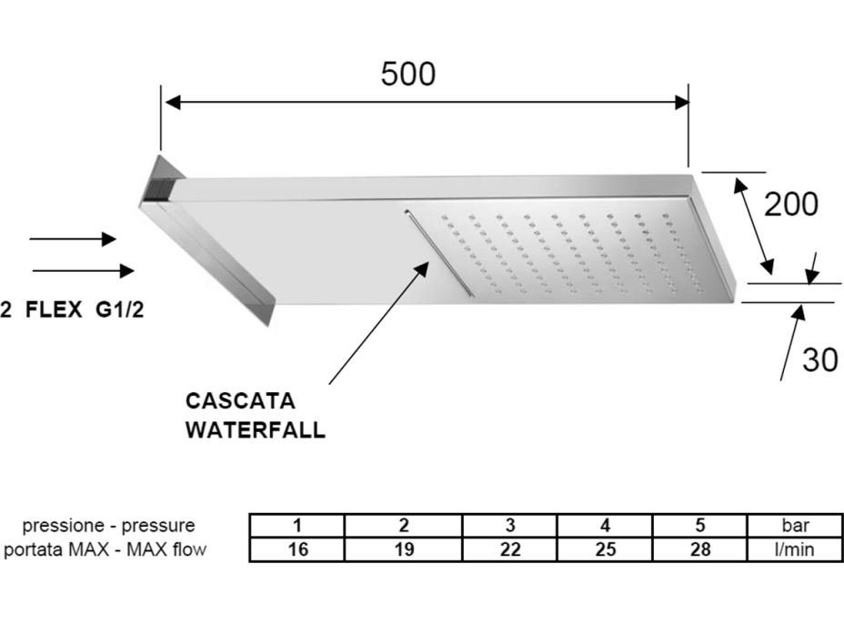 Sapho Nástenná hlavová sprcha s kaskádou, 500x200mm, nerez lesk DC562