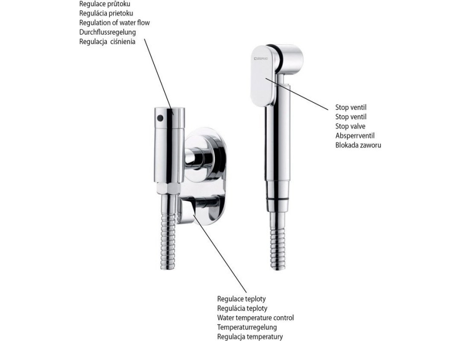Sapho Podomietkový regulátor teploty vody pre bidetové spršky, chróm 1209-03
