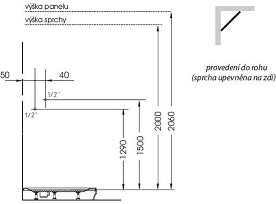 Polysan MOLA termostatický sprchový panel rohový 210x1300mm, biela 80372