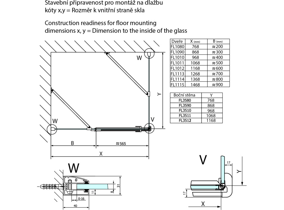 Polysan FORTIS LINE obdĺžnikový sprchovací kút 1400x800 mm, R variant FL1114RFL3580