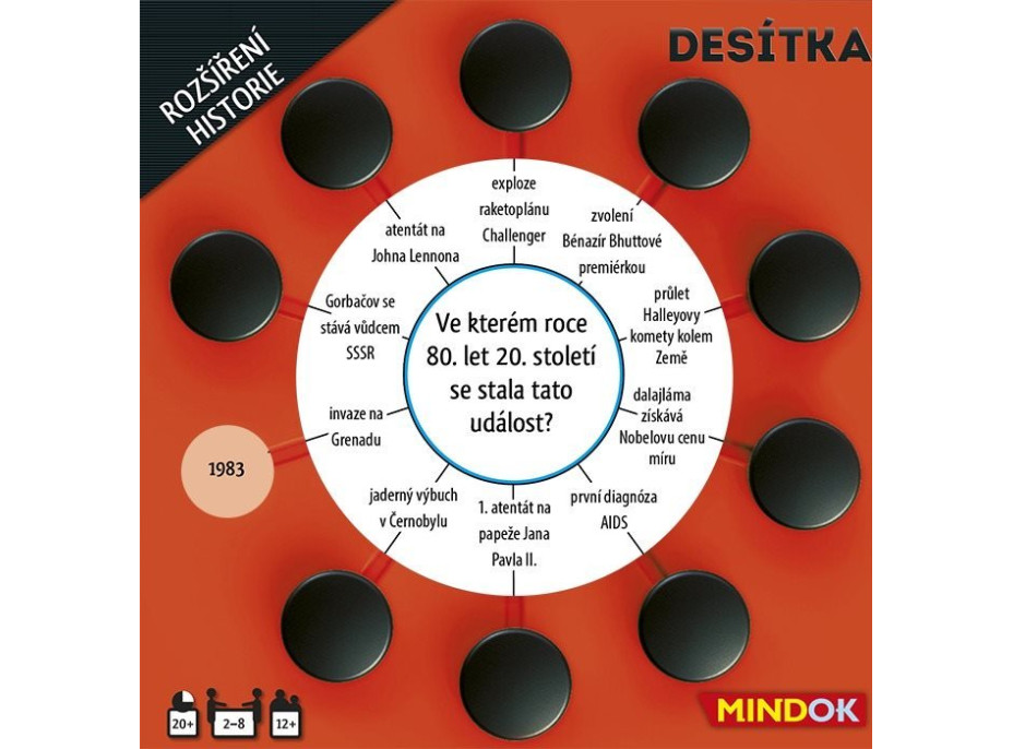 MINDOK Desiatka: História (rozšírenie)