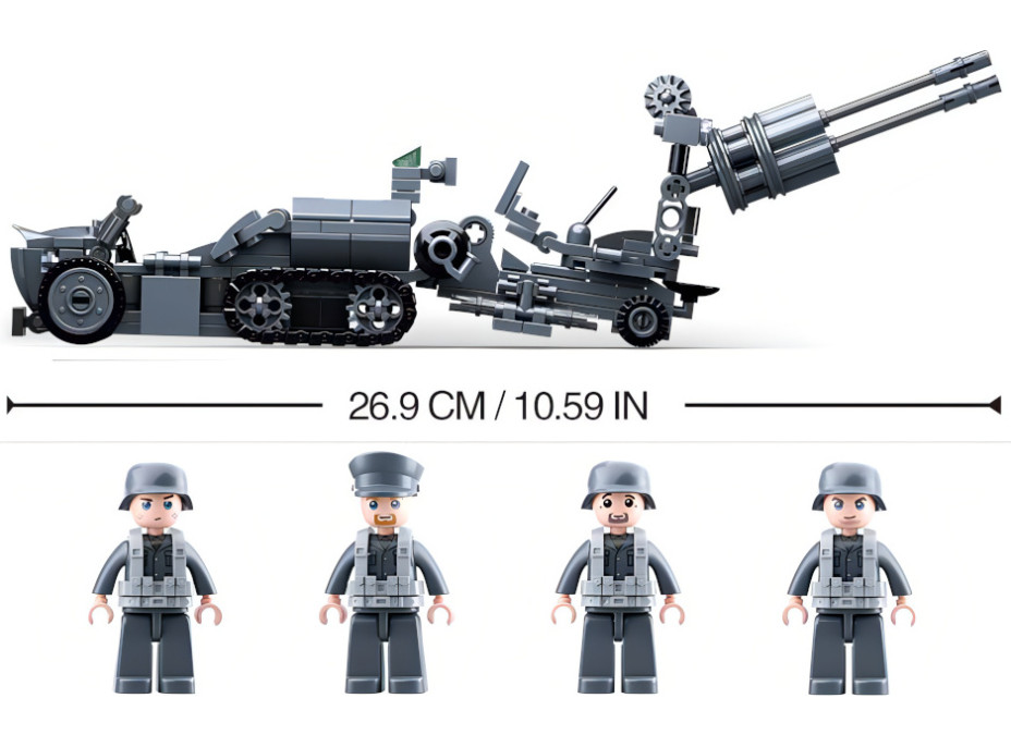 Sluban Army WW2 M38-B0681 Súprava nemeckej protivzdušnej techniky