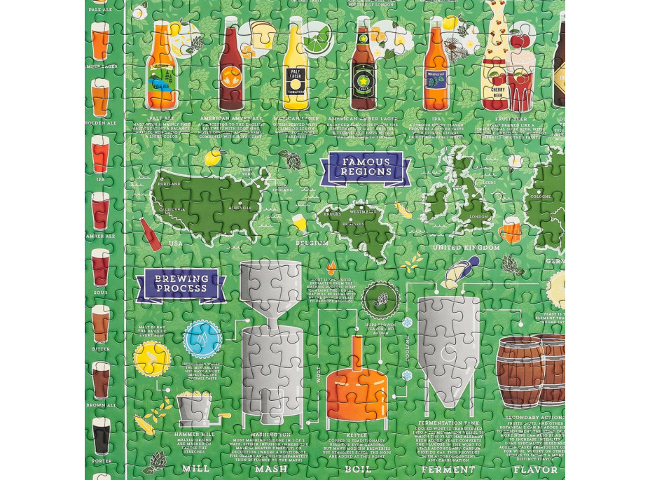 Ridley&#39;s Games Puzzle pre milovníkov piva 500 dielikov