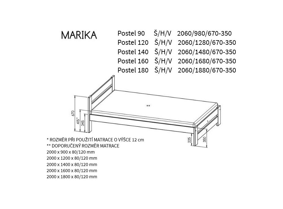 Posteľ z masívu borovice MARIKA - 200x160 cm - biela