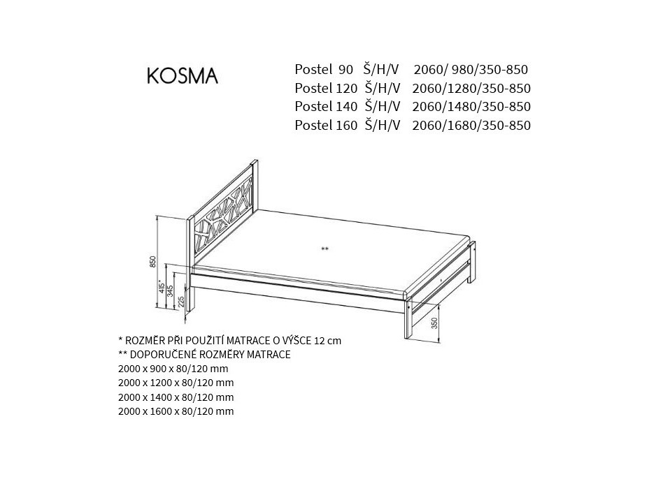 Posteľ z masívu borovice KOSMA - 200x160 cm - biela