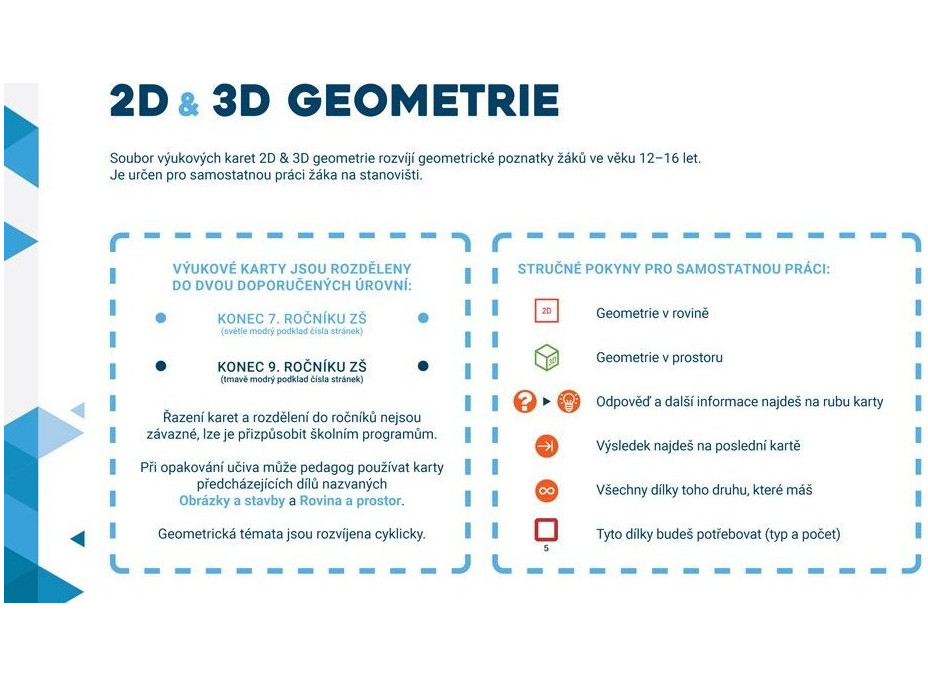 MAGFORMERS Výukové karty Geometria 3: 2D a 3D geometria