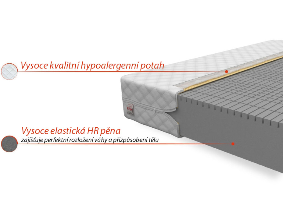 Penový matrac GOLEM 200x180x17 cm