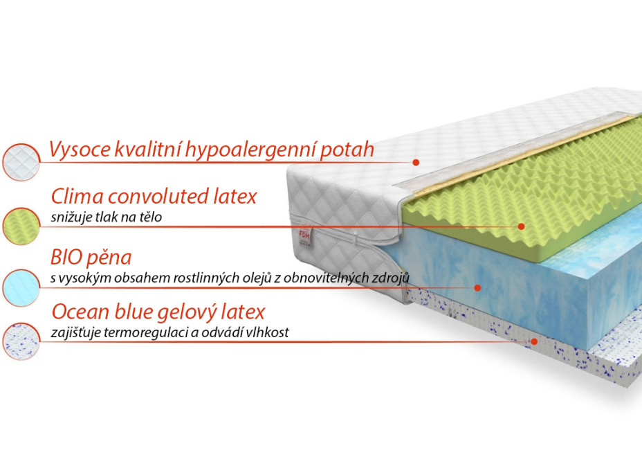 Penový matrac OCEAN 200x100x21 cm - BIO pena / latex