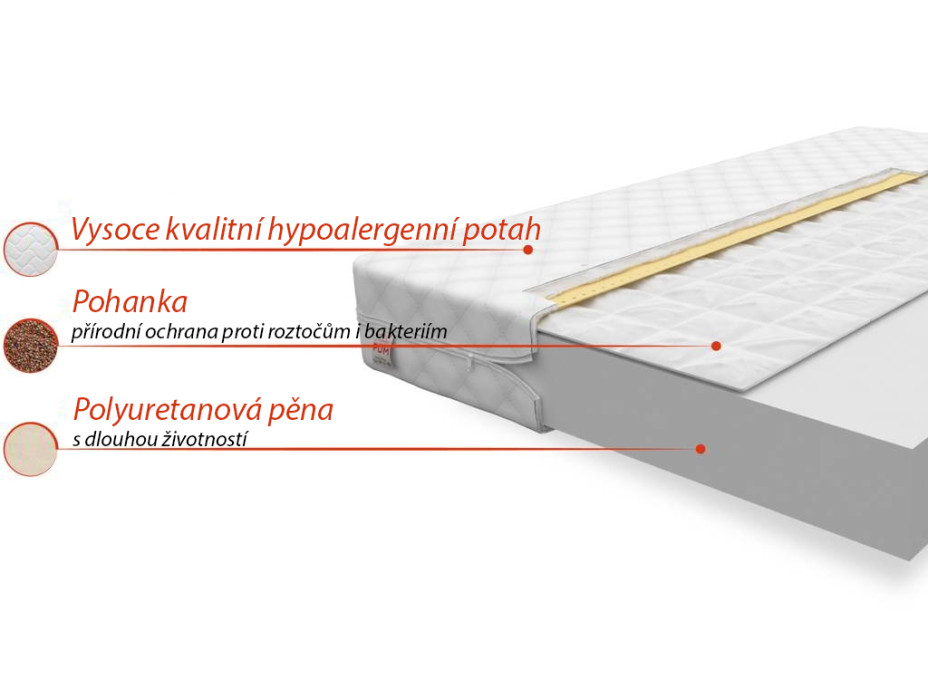 Detský matrac CARE 190x80x9 cm - pena / pohánka