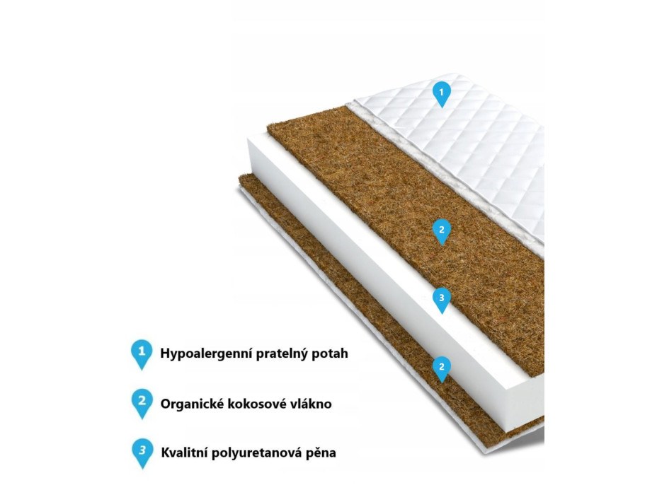 Detský matrac JUNIOR MAX RELAX 160x70x10 cm - kokos / pena / kokos