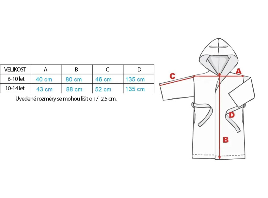 Detský župan KIDS - zajačik - 6-10 rokov