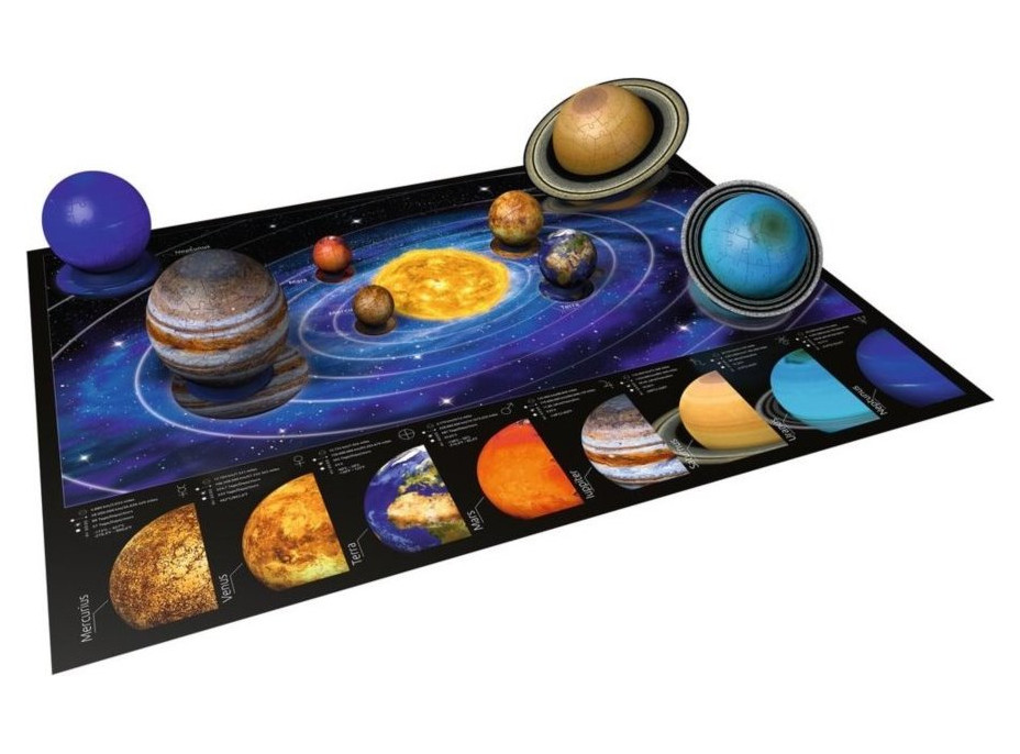 RAVENSBURGER 3D puzzle Slnečná sústava 540 dielikov