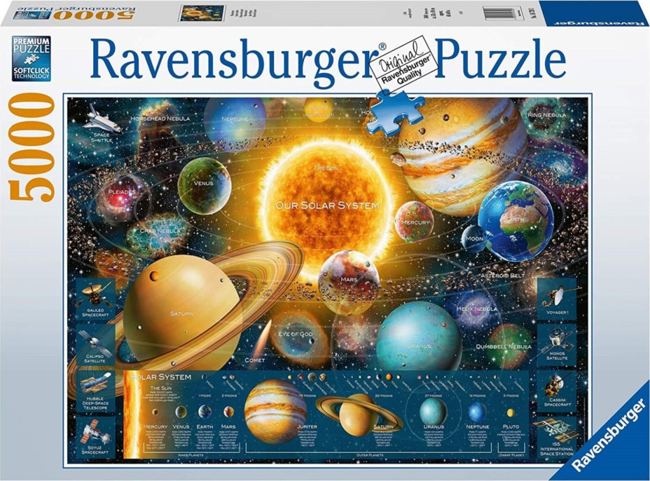 RAVENSBURGER Puzzle Slnečná sústava 5000 dielikov