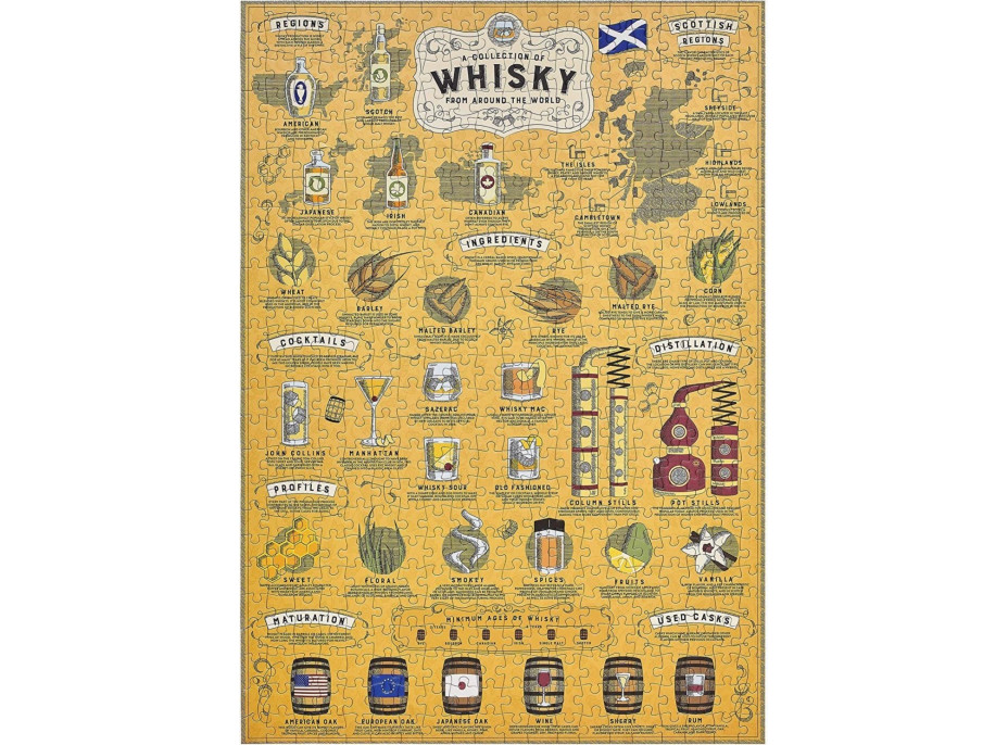 RIDLEY&#39;S GAMES Puzzle Pre milovníkov whisky 500 dielikov