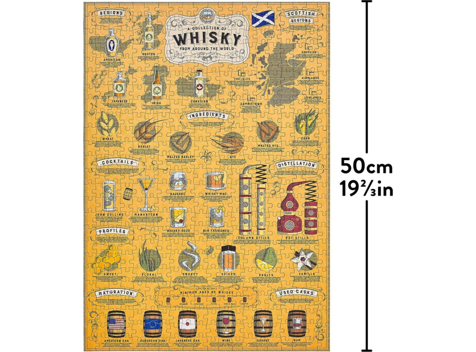 RIDLEY&#39;S GAMES Puzzle Pre milovníkov whisky 500 dielikov