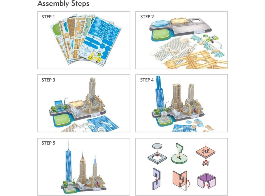 CUBICFUN 3D puzzle CityLine panorama: New York 123 dielikov