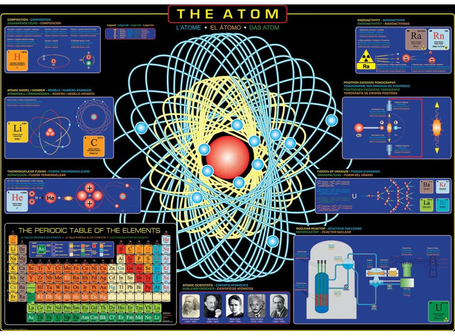 EUROGRAPHICS Puzzle Atom 1000 dielikov