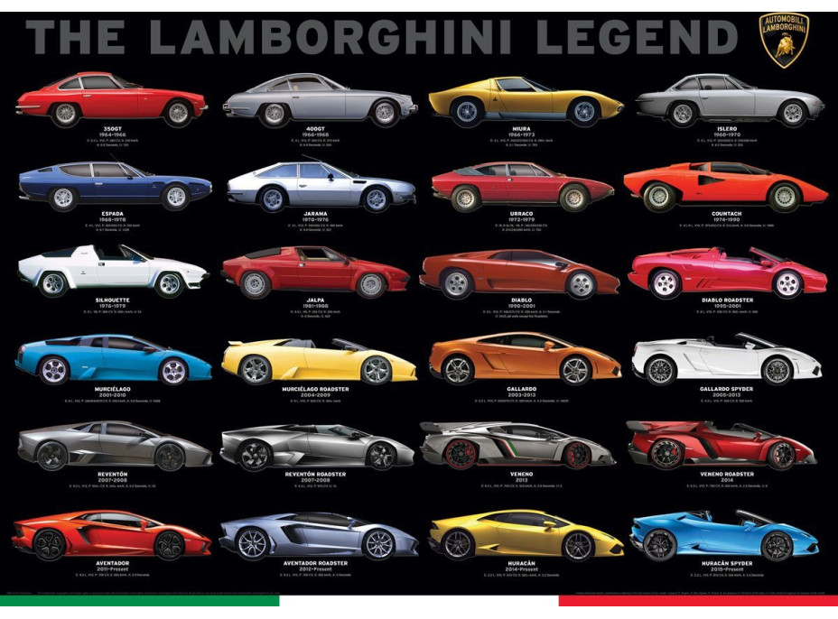 EUROGRAPHICS Puzzle Lamborghini Legend 1000 dielikov