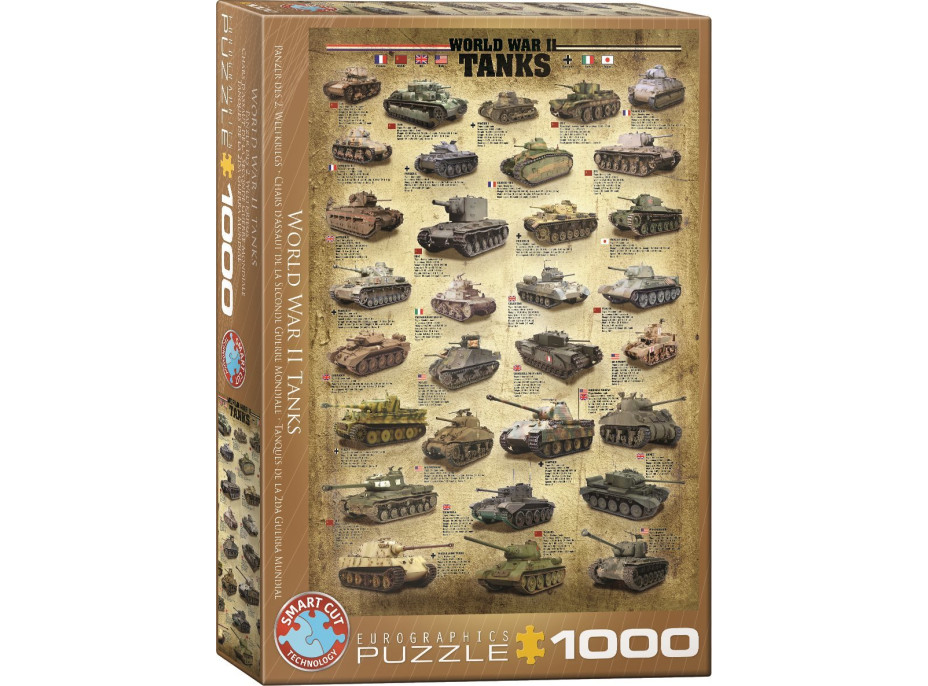 EUROGRAPHICS Puzzle Tanky 2. svetovej vojny 1000 dielikov