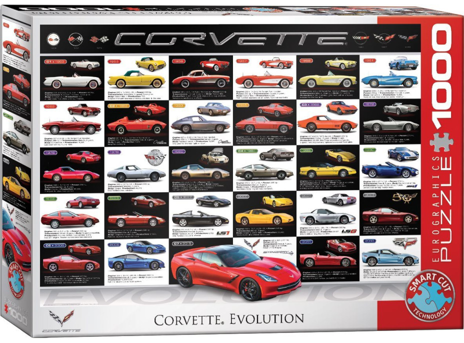 EUROGRAPHICS Puzzle Vývoj Corvette 1000 dielikov