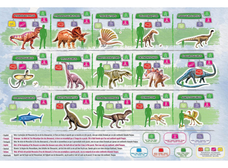 EDUCA Puzzle Mapa sveta s dinosaurami 150 dielikov