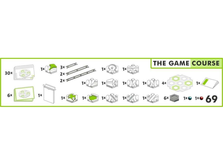 RAVENSBURGER Hra GraviTrax The Game: Kurz