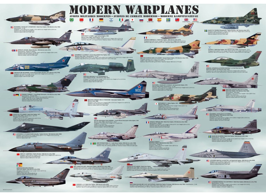 EUROGRAPHICS Puzzle Moderné bojové lietadlá 1000 dielikov