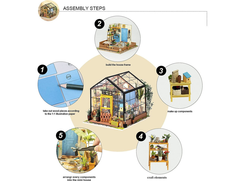ROBOTIME Rolife DYI House: Katkin kvetinový skleník s LED osvetlením